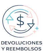 Imagen de Devoluciones Y Reembolsos